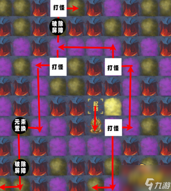 斗罗大陆h5二级神邸进阶怎么过-二级神邸进阶通关攻略
