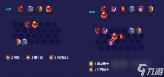 《金铲铲之战》刺转奥拉夫怎么玩 刺转奥拉夫阵容攻略