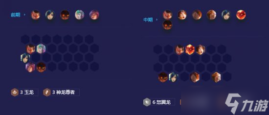 《金铲铲之战》龙拳9怒翼瑟提怎么玩 龙拳9怒翼瑟提阵容攻略