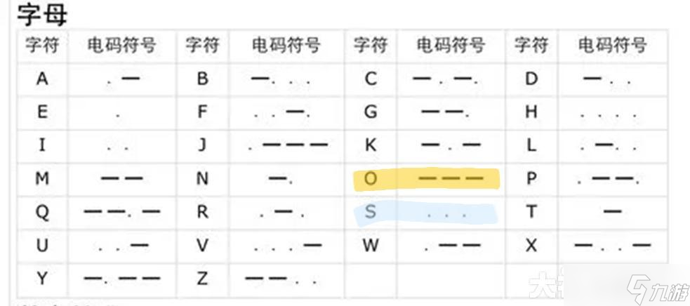 天諭手游青鱗歸·終·青鱗終局解謎思路分享