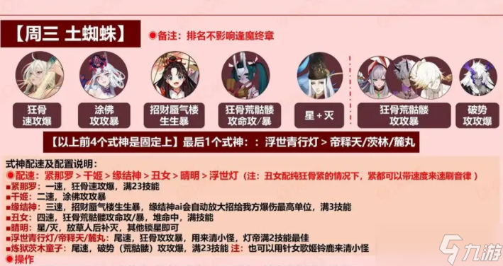 阴阳师逢魔之时土蜘蛛如何获得高分