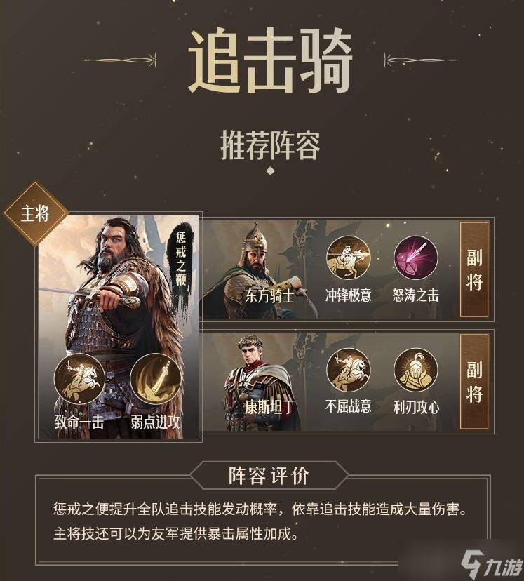 重返帝国八大阵容流派怎么玩 八大阵容流派玩法