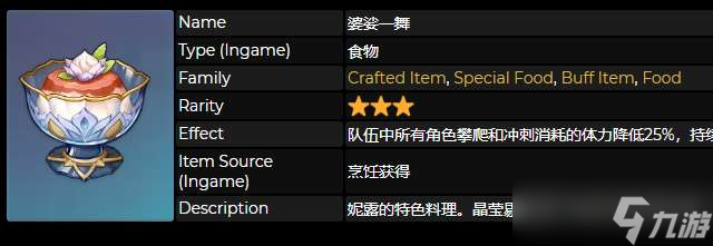 《原神米乐M6 M6米乐》妮露特殊料理食谱获得方法(图2)