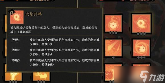 《枪火重生》狐狸攻略大全 狐狸天赋/灵佑/武器选择指南