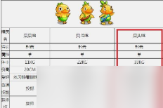 奥奇传说手游游戏中呆头鸭有什么用 呆头鸭作用