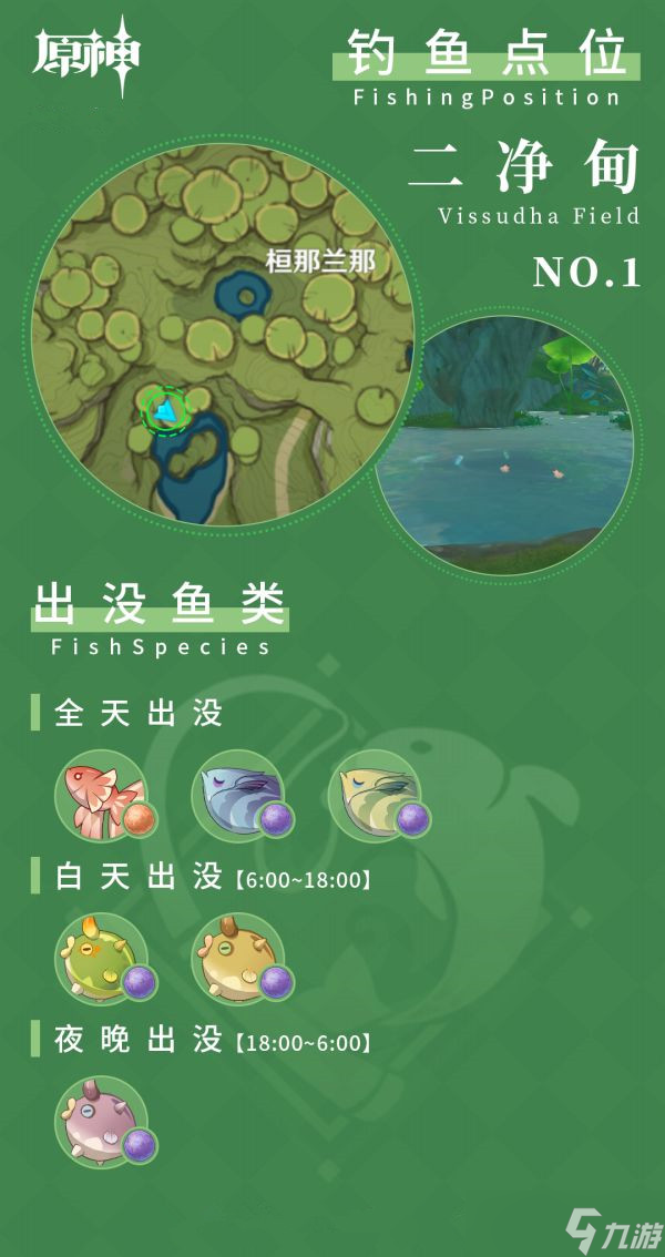 原神3.0钓鱼点及新鱼种攻略