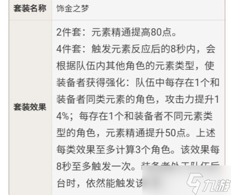 《原神》3.0胡桃技能解析及养成指南
