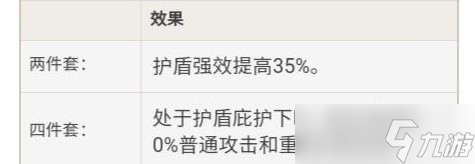 《原神》3.0胡桃技能解析及养成指南