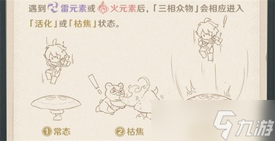 原神须弥三相众物有哪些 三相众物介绍一览