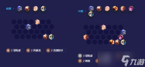 《金铲铲之战》重骑冒险射手阵容怎么玩 重骑冒险射手攻略