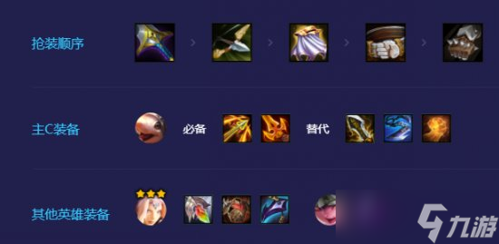 《金铲铲之战》重骑冒险射手阵容怎么玩 重骑冒险射手攻略