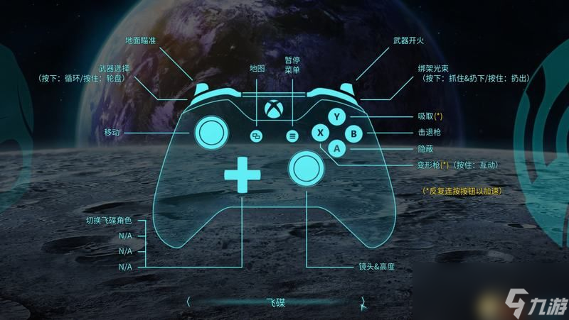 《毁灭全人类2：重新探测》攻略指南 教程及流程试玩解析
