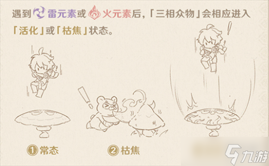 原神三相众物在什么地方 三相众物位置分享