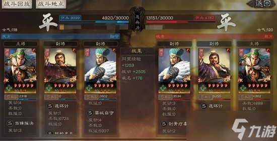《三国志战略版》麒麟弓胜率怎么样 麒麟弓顶配战报解析