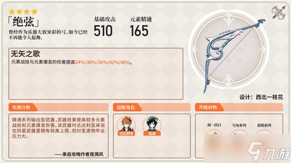 《原神》强力弓箭分析及使用角色推荐 弓箭武器介绍