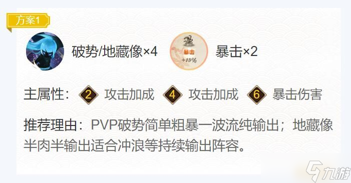 阴阳师SP式神神堕八岐大蛇御魂搭配2022
