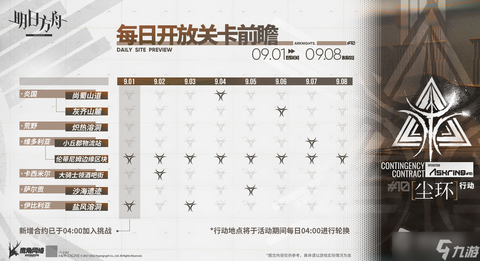 《明日方舟》9.1-9.7危机合约开放关卡前瞻