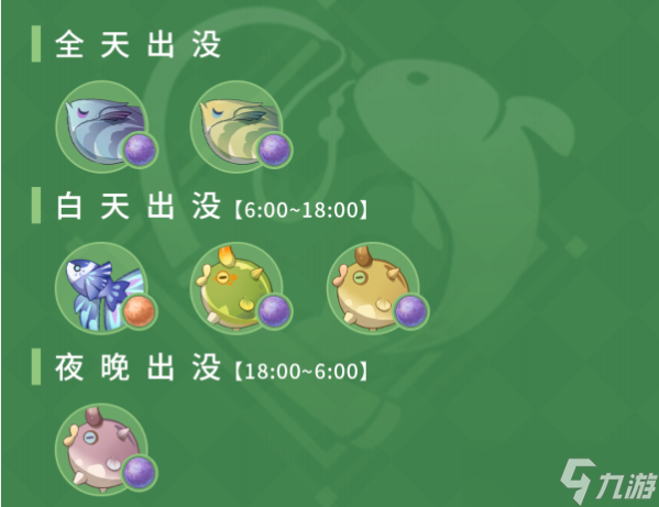 原神3.0须弥钓鱼点位置分享