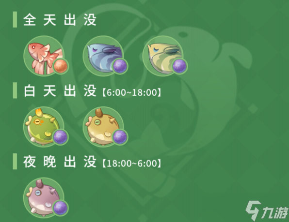原神3.0须弥钓鱼点位置分享