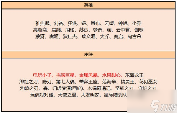 王者荣耀9月碎片商店更新内容一览 9月碎片商店新增奖励