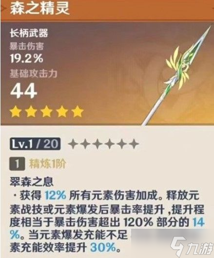 原神森之精灵怎么样？森之精灵介绍