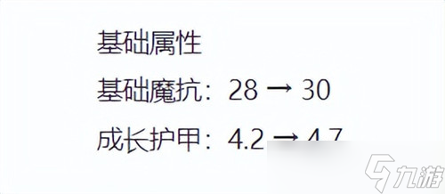 lol12.16版本上单女刀玩法出装推荐