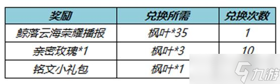 《王者荣耀》收集枫叶兑全新荣耀播报活动介绍