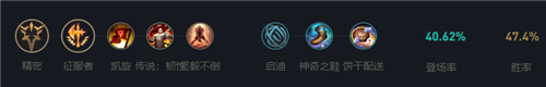 lol12.16版本上单女刀玩法出装推荐