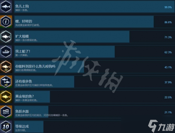 《荒野的召喚垂釣者》成就攻略要點 成就獎杯有哪些？