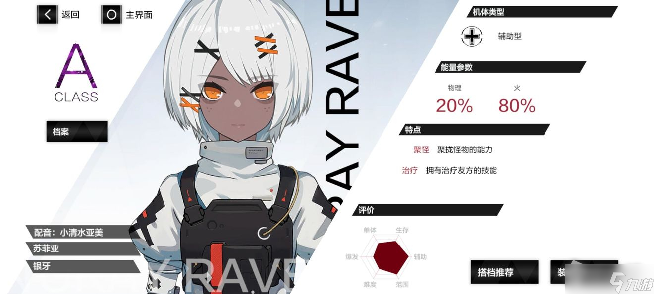 《战双帕弥什》火队角色介绍
