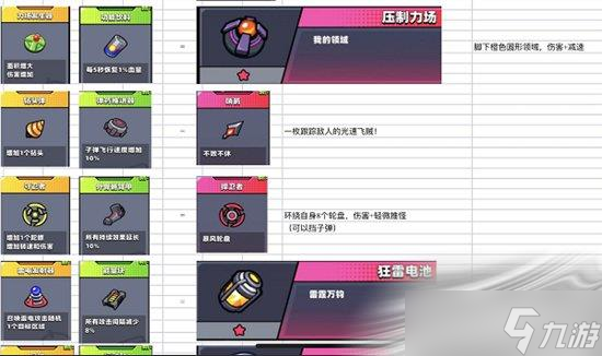 《弹壳特攻队》史诗装备合成表