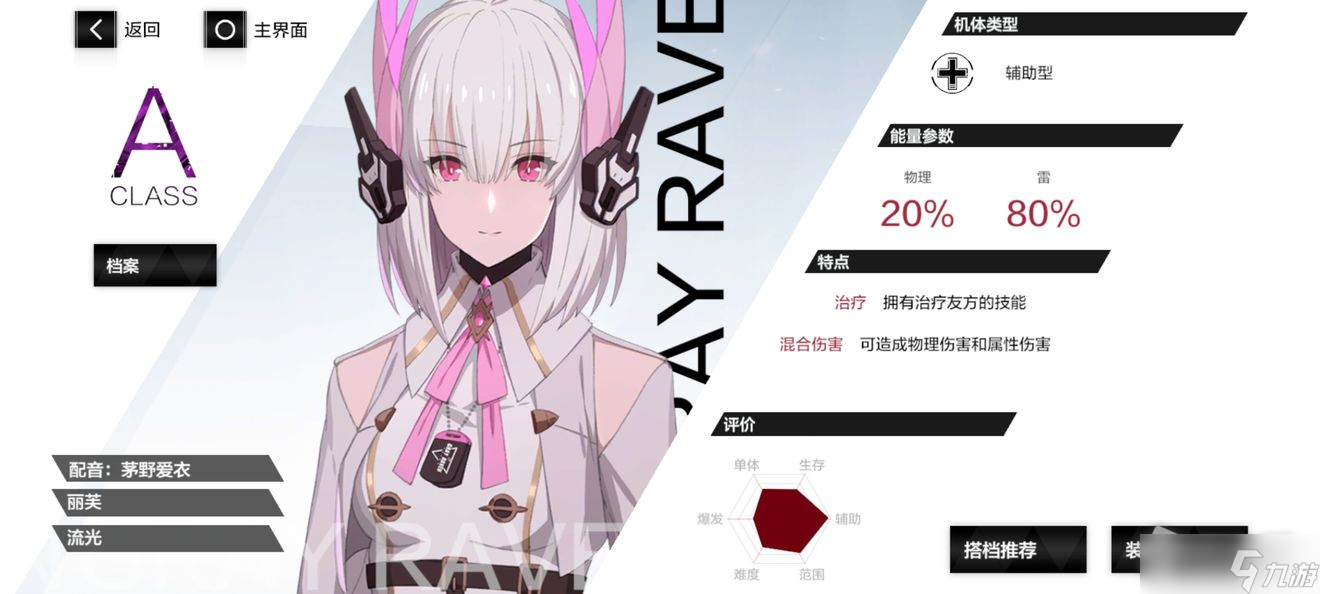 《战双帕弥什》雷队角色评级介绍