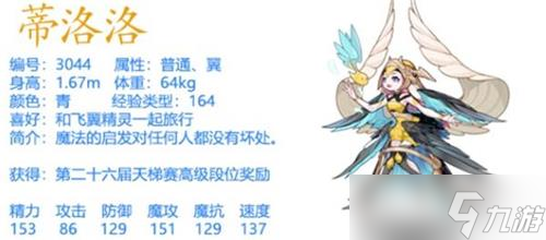 《洛克王国》蒂洛洛技能表及性格推荐
