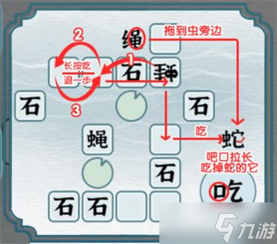 一字一句吃掉所有蒼蠅攻略詳解