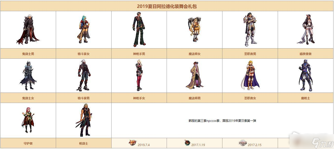 《DNF》希尔斯精品店第二周全部时装汇总