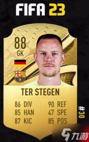 fifa23能力值排名大全 TOP50一览