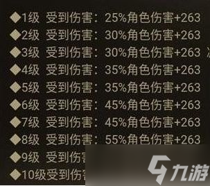 暗黑破坏神不朽死灵法术流怎么玩 不朽死灵法术流攻略