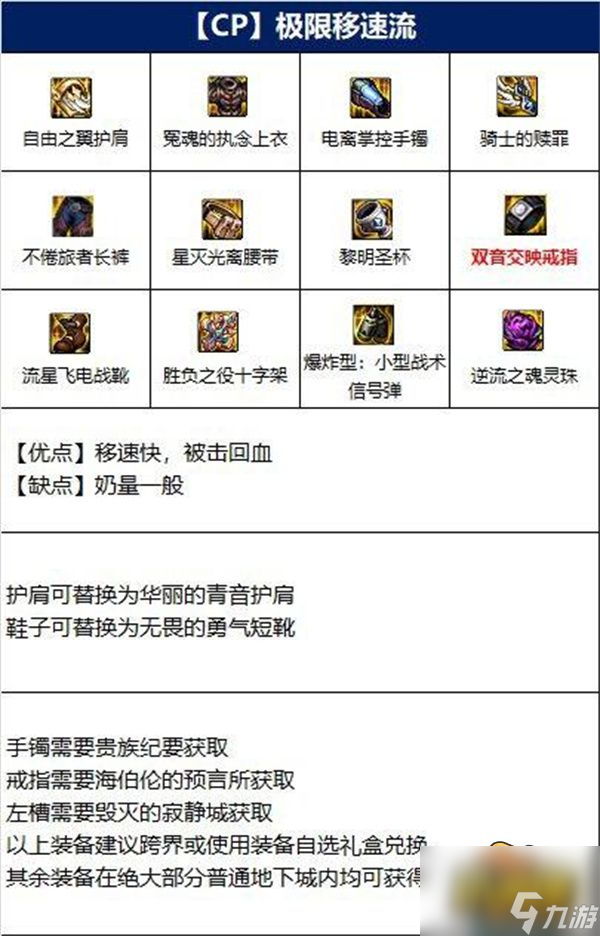 dnf圣騎士用什么武器-圣騎士110級(jí)武器選擇攻略