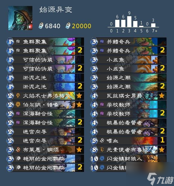 炉石传说悬疑食谱卡组攻略 具体介绍