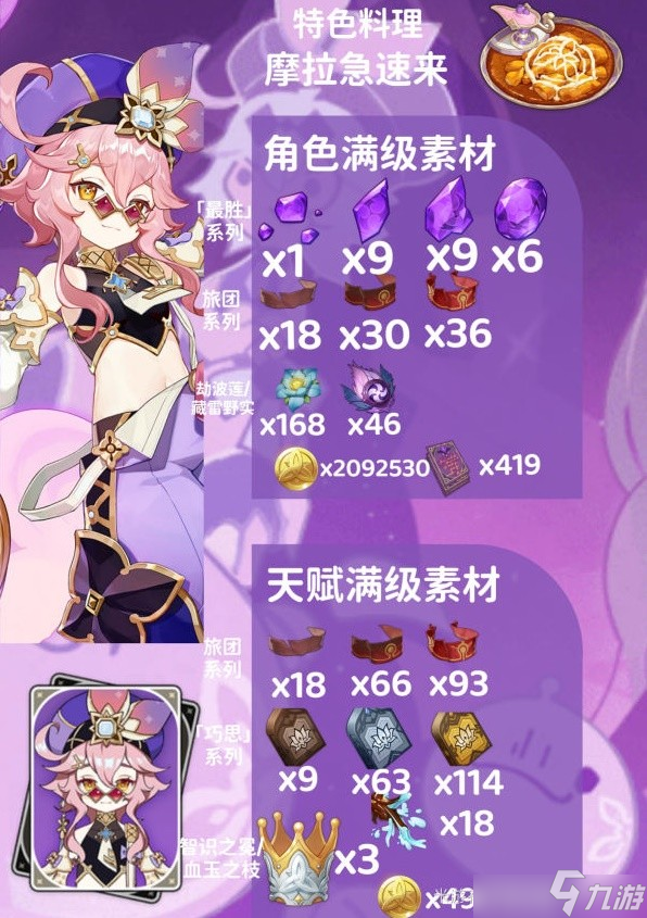 原神多莉天赋突破材料 多莉培养材料全收集攻略