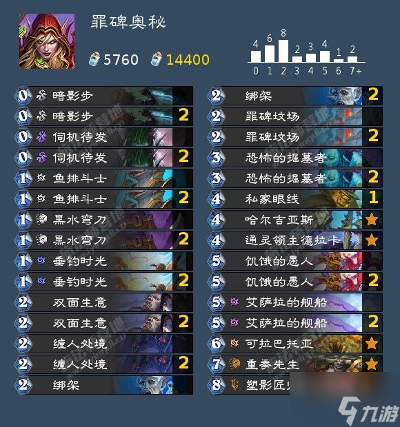 炉石传说悬疑食谱卡组攻略 具体介绍