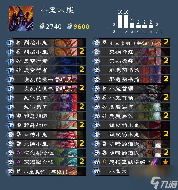 炉石传说悬疑食谱卡组攻略 具体介绍