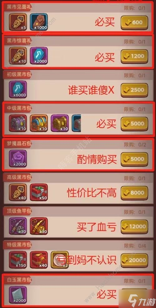 咸鱼之王攻略大全2022 新手黑市必买推荐