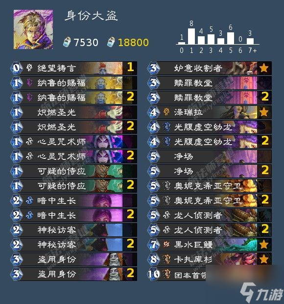 炉石传说悬疑食谱卡组攻略 具体介绍