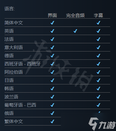 《钢之崛起》支持中文吗？游戏支持语言一览