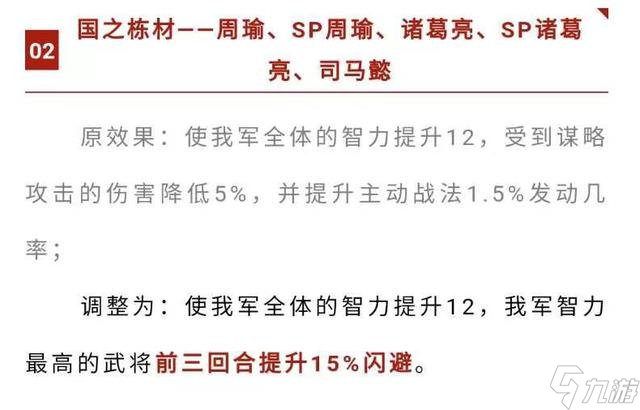 《三国志战略版》武将缘分调整了什么 武将缘分调整介绍