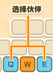 《剑与魔法与学园任务》怎么操作？游戏操作键位一览