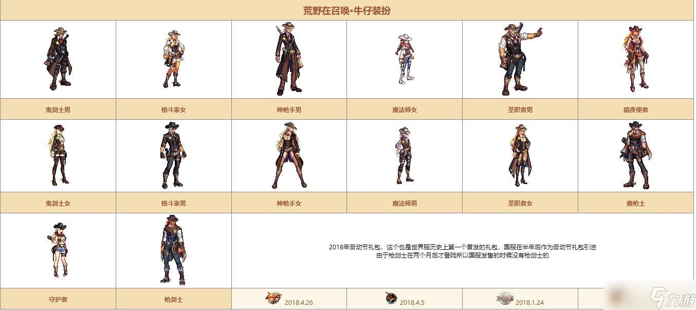 DNF地下城与勇士第二周希尔斯精品店全部时装外观图片一览