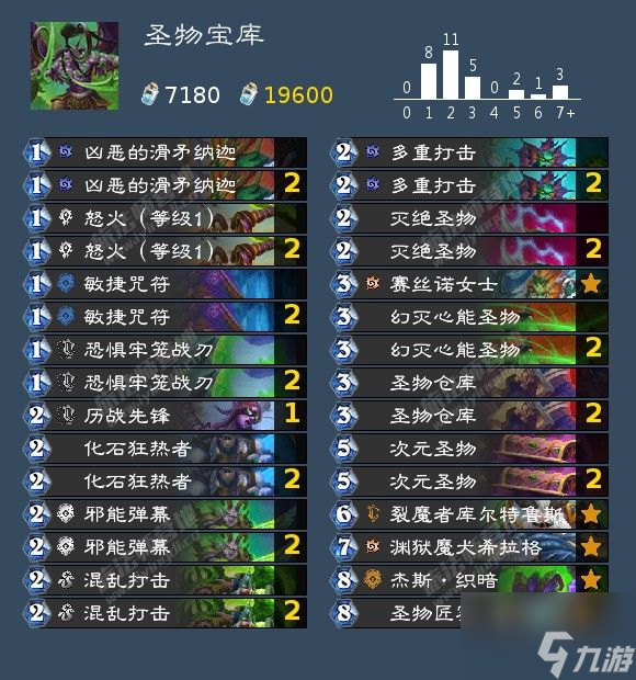 炉石传说悬疑食谱卡组攻略 具体介绍