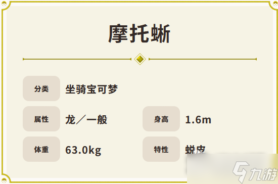 《宝可梦：朱/紫》摩托蜥特点介绍